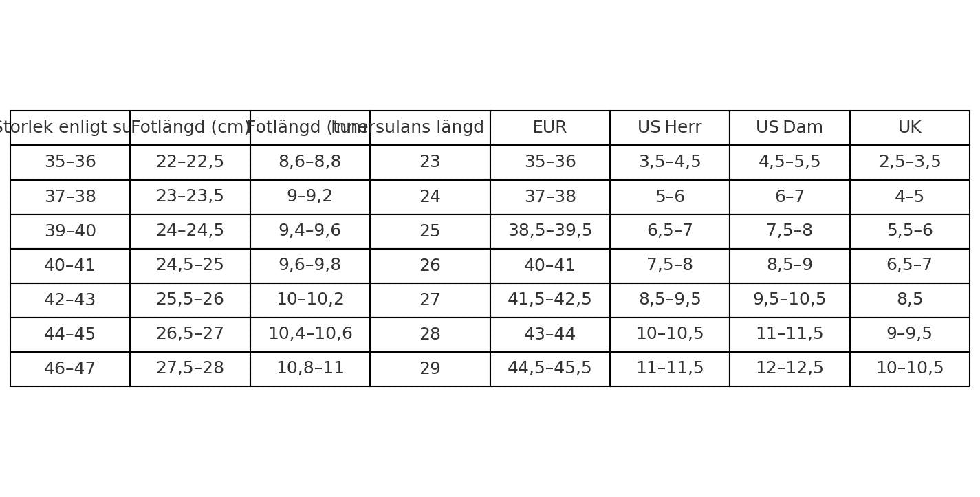 Agnes™ | Sandal med bredt spänne