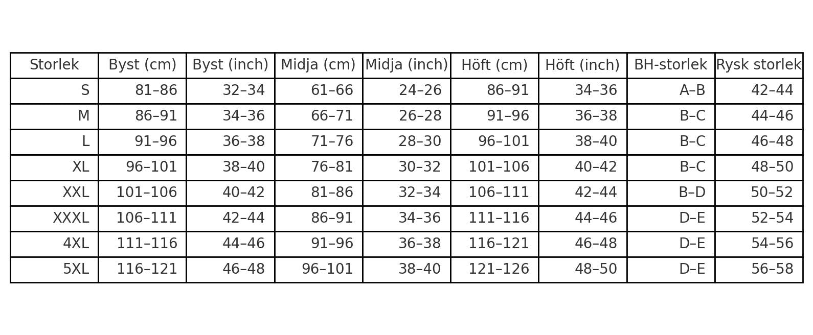 Éléonora™ | Elegant två-delat tankinitoppset