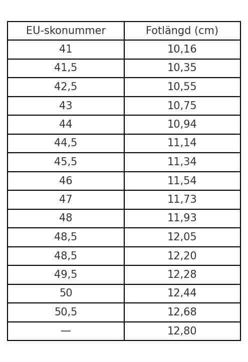 Thomas™ | Handgjorda kvalitetsläder Oxford-skor